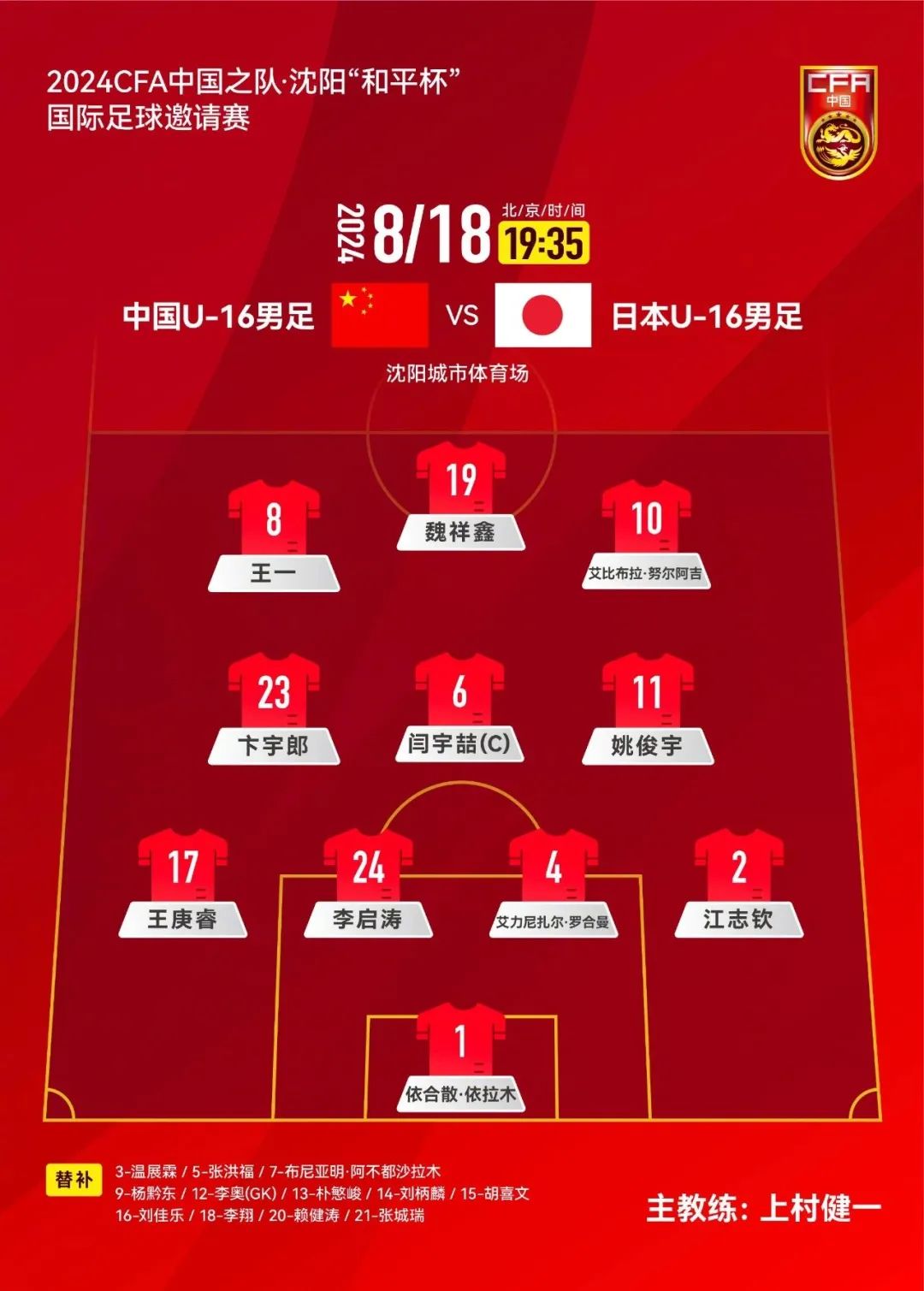 邀请赛:后防线两次失误,中国U16男足不敌日本队 第3张 邀请赛:后防线两次失误,中国U16男足不敌日本队 第3张