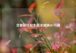 北鼎股份股东席冰减持307万股