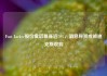 Foot Locker股价盘后暴涨近70%，消息称其或被迪克斯收购
