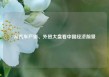 从汽车产销、外贸大盘看中国经济前景