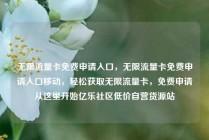 无限流量卡免费申请入口，无限流量卡免费申请入口移动，轻松获取无限流量卡，免费申请从这里开始亿乐社区低价自营货源站