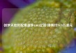 创梦天地拟配售最多1.003亿股 净筹约7019万港元