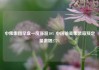 中集集团早盘一度涨超10% 中国输美集装箱预定量激增277%