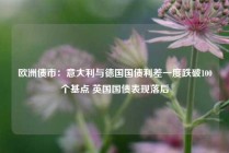 欧洲债市：意大利与德国国债利差一度跌破100个基点 英国国债表现落后