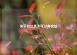 快手粉丝多少可以有收益