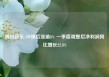 腾讯音乐-SW绩后涨逾8% 一季度调整后净利润同比增长22.8%