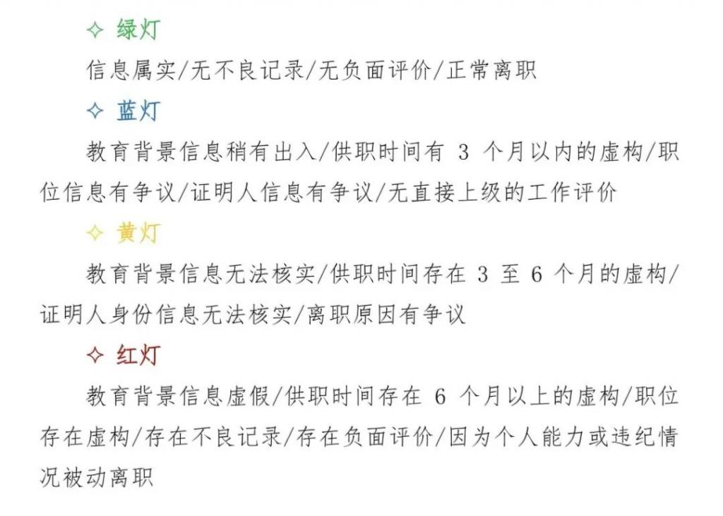背调被亮红灯,他们起诉了大厂 第1张 背调被亮红灯,他们起诉了大厂 第1张