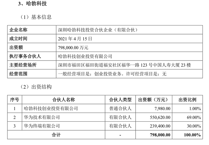 强一股份IPO抽中现场检查:七成收入依赖关联交易,关联采购存疑 第6张 强一股份IPO抽中现场检查:七成收入依赖关联交易,关联采购存疑 第6张