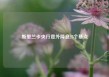 斯里兰卡央行意外降息25个基点