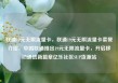 联通19元无限流量卡，联通19元无限流量卡套餐介绍，中国联通推出19元无限流量卡，开启移动通信新篇章亿乐社区SUP货源站