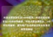 抖音点赞自助平台24小时服务，抖音点赞自助平台24小时全网最低，抖音点赞自助平台，24小时在线服务，提升用户互动体验亿乐社区低价自营货源站