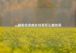 qq超级会员成长任务怎么做任务