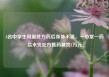 4名中学生同服处方药后身体不适，一心堂一药店未凭处方售药被罚1万元