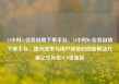 24小时dy业务自助下单平台，24小时Dy业务自助下单平台，提升效率与用户体验的创新解决方案亿乐社区SUP货源站
