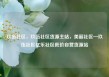 玖伍社区，玖伍社区货源主站，美丽社区—玖伍社区亿乐社区低价自营货源站