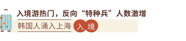 九大年度文旅出圈热点，开辟旅行新玩法  第1张