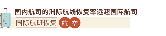 九大年度文旅出圈热点，开辟旅行新玩法  第3张