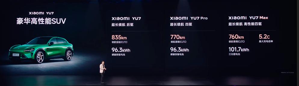 雷军:YU7价格19万9不可能 第2张 雷军:YU7价格19万9不可能 第2张