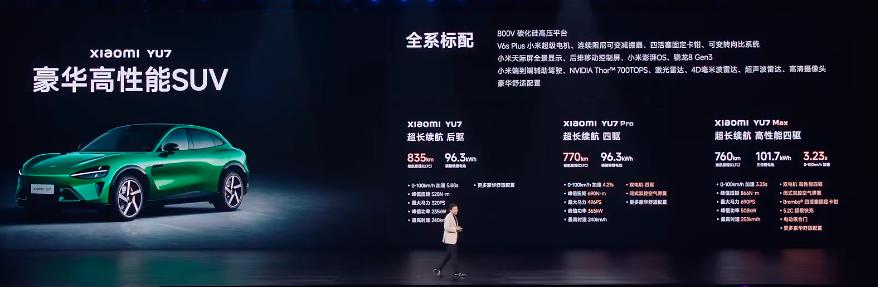 雷军:YU7价格19万9不可能 第3张 雷军:YU7价格19万9不可能 第3张